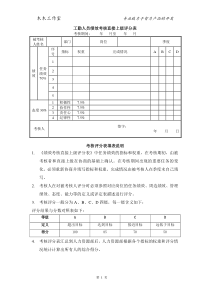工勤人员绩效考核直接上级评分表