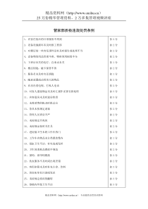 管家部质检违规处罚条例