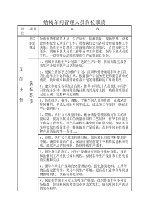 熔铸绩效考核方案修改稿asd（PDF35页）