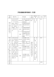 开发部-副经理考核表
