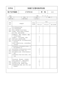 快餐厅主管考核评估表