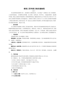 绩效工资考核方案实施细则