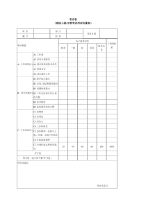 技术人员绩效考核表(1)