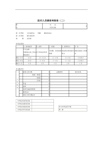技术人员绩效考核表（B）