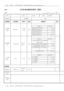 文印员岗位绩效考核表