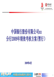 银行某地分行绩效考核方案