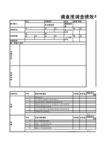 满意度调查绩效考核表