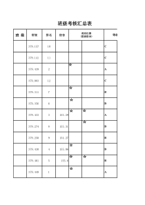 班级考核汇总表