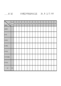 班组半年绩效评分汇总表