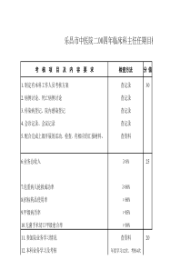 科主任任期目标考核表