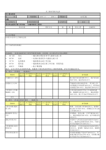 经营公司员工绩效考核评定表