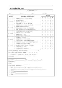 绩效考核表格大全