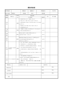 调度长绩效考核表
