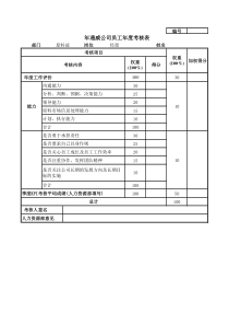 通威集团原料部各岗位年度考核表