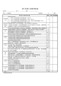 部门负责人季度绩效考核表