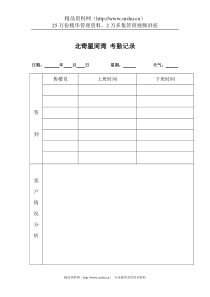 长春北奇星河湾每日考勤记录