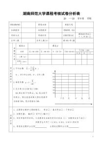 试卷分析doc-湖南师范大学课程考核试卷分析表
