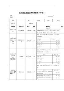 采购部经理岗位绩效考核表（季度）
