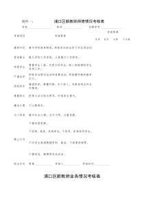 附件一：浦口区新教师师德情况考核表学校_姓名_____