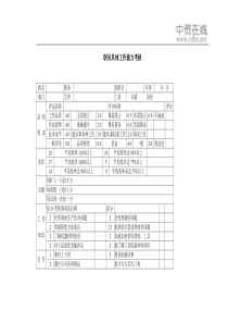 【绩效考核】职员具体工作能力考核