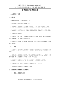 各类岗位职责考核标准（DOC42页）