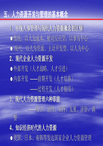 员工工作绩效考核（PPT 18页）