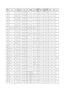 呼和浩特中小学职称考核名单