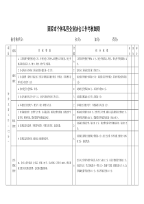 固原市个体私营企业协会工作考核细则