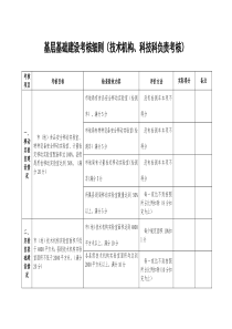 基层基础建设考核细则(技术机构