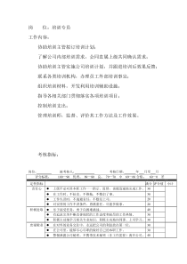 岗位工作内容和年度定性考核指标-培训专员