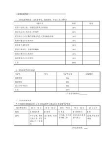 工作态度考评