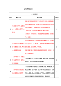 建筑达标考核