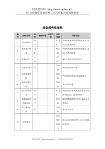 抚顺特殊钢公司装备部考核指标