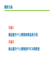 提升个人绩效