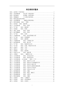方圆公司绩效考核文件最终版(4)