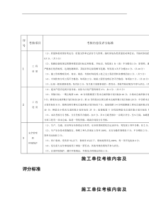 施工单位考核内容及评分标准
