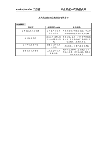 某光电企业办公室总务考核指标