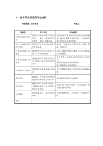 某制鞋企业技术开发部全套考核指标