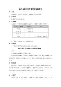 某集团下属公司半年考核奖惩实施细则
