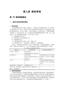 绩效管理(3)