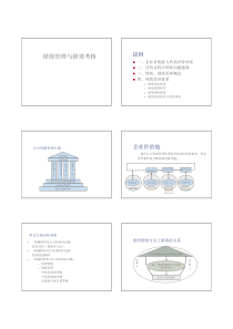 绩效管理与绩效考核