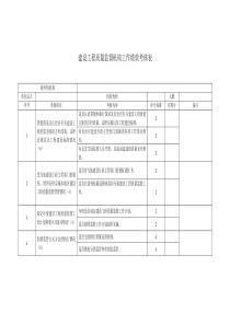被考核机构