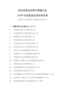 西安市二类以上维修企业质量信誉考核结果