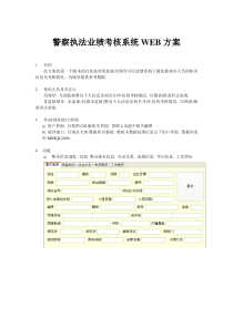 警察考核WEB系统