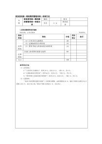 财务类考核—期间费用管理考核