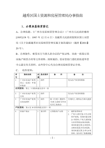 越秀区国土资源和房屋管理局办事指南