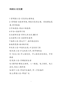 阜新各小区位置