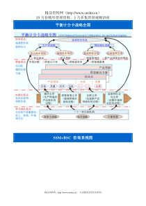 平衡计分卡：相关经典图例