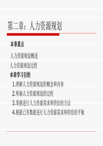 第二章人力资源规划