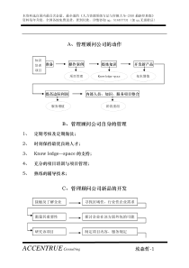 014埃森哲 顾问入模培训